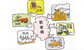 常见职业病危害因素及防护措施
