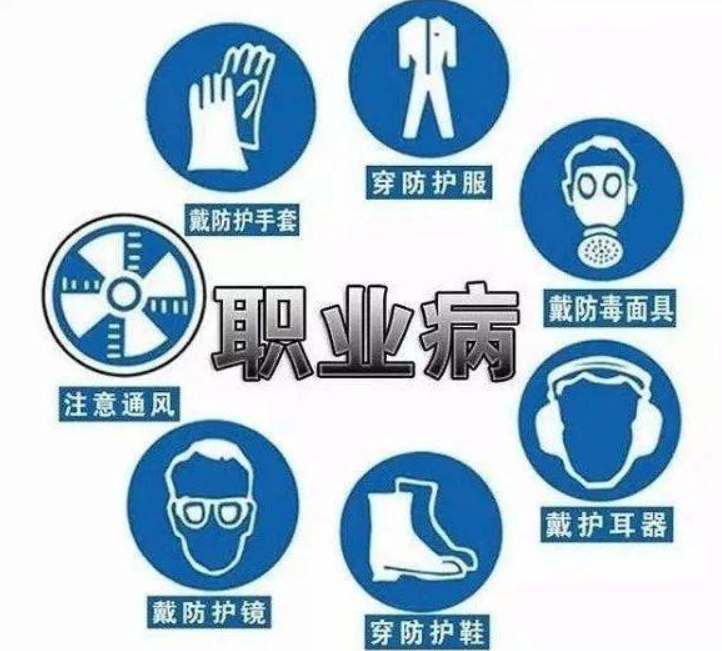 职业危害预防基本知识