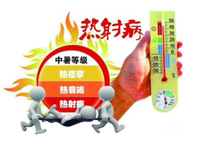 热射病的基础知识和预防措施