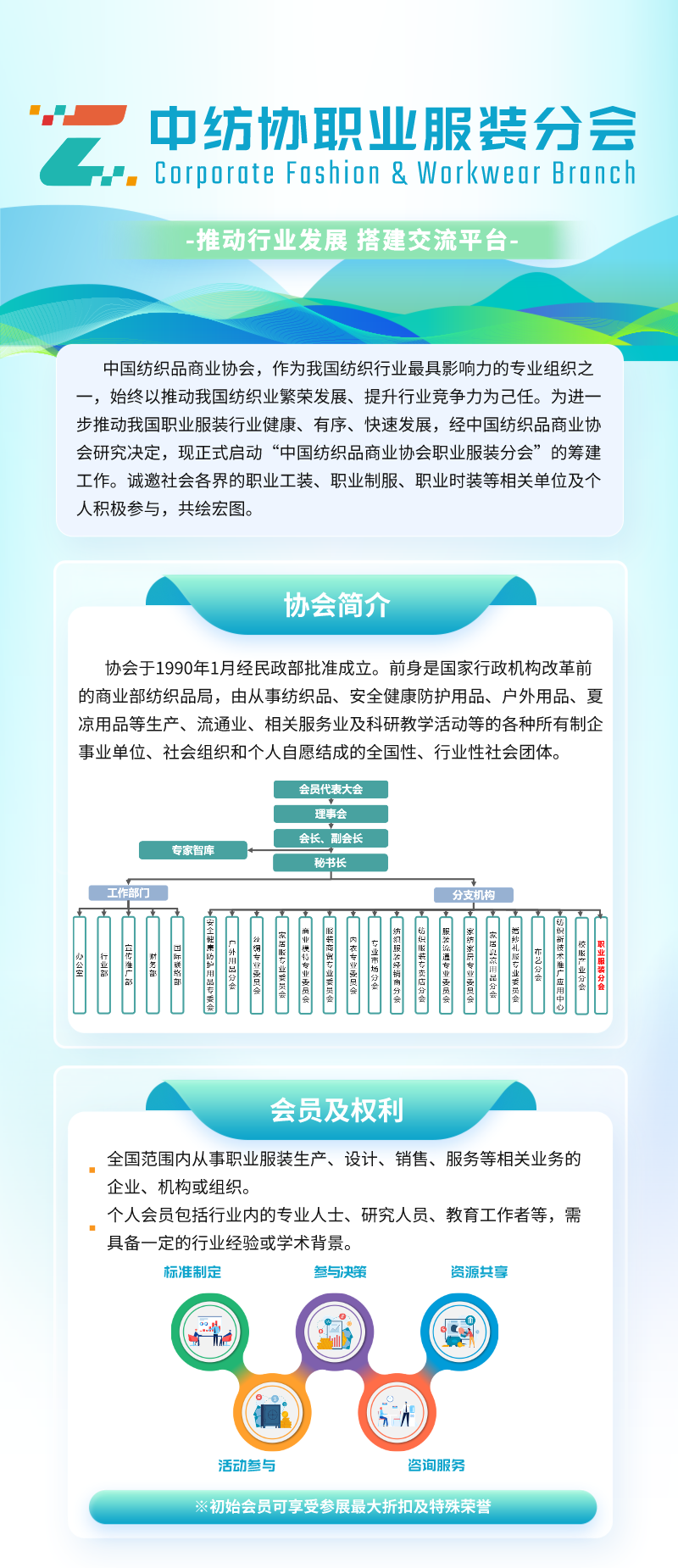 中纺协职业服装分会正式筹建 